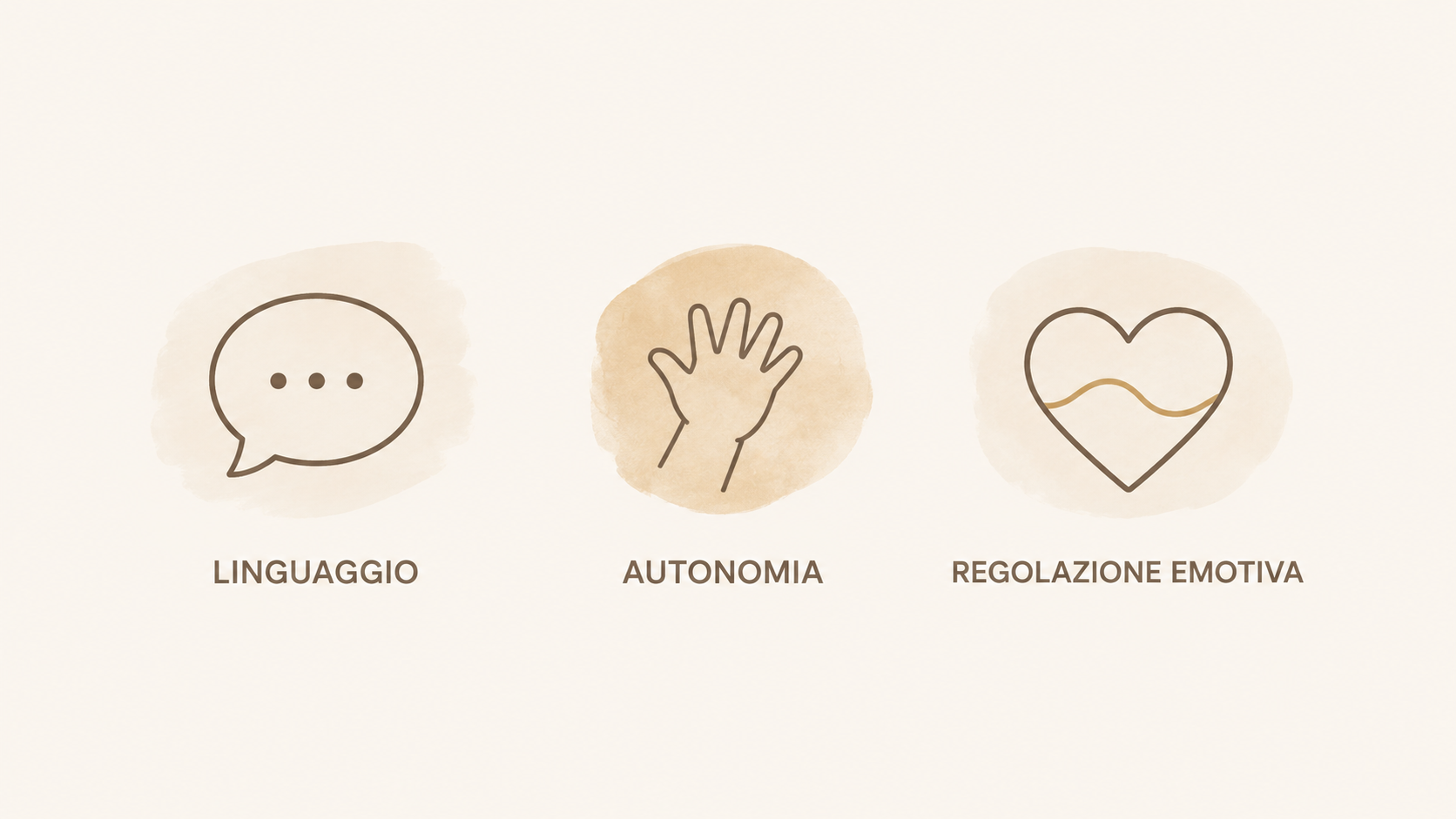 Mio figlio fa i capricci: I tre elementi che rendono i capricci intensi tra 1 e 4 anni: linguaggio, autonomia, regolazione emotiva